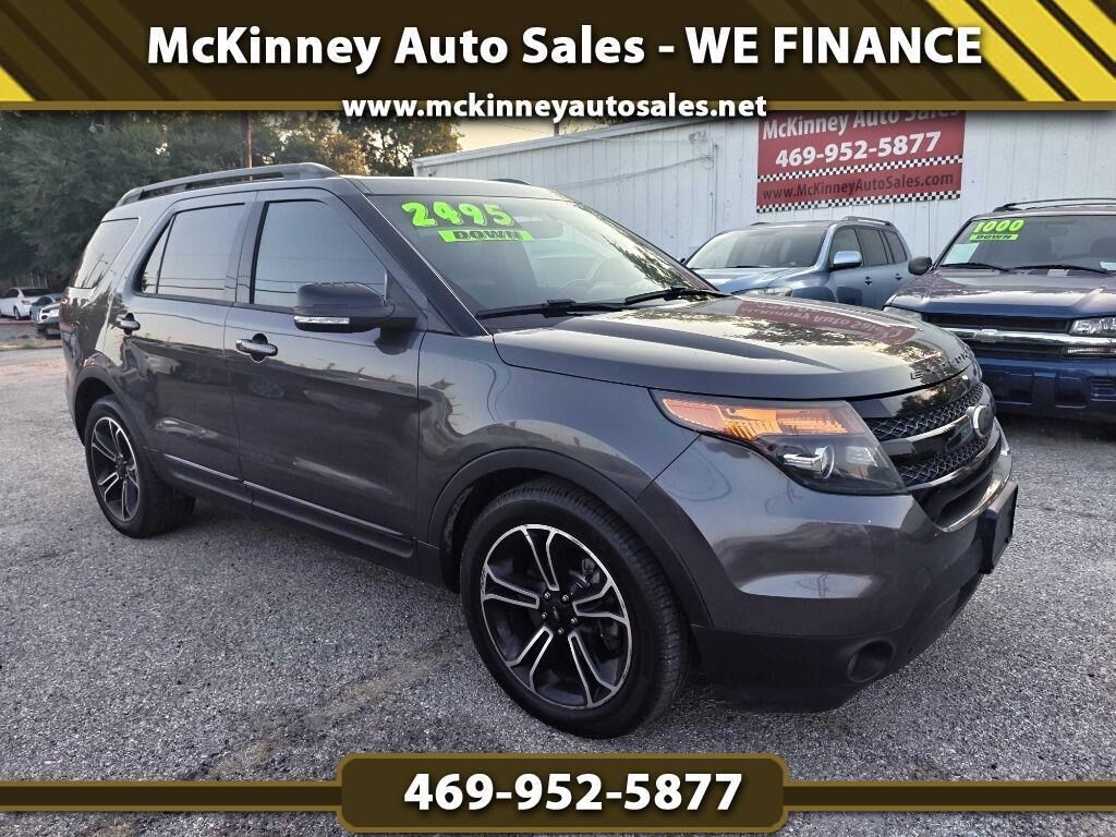 2015 FORD Explorer