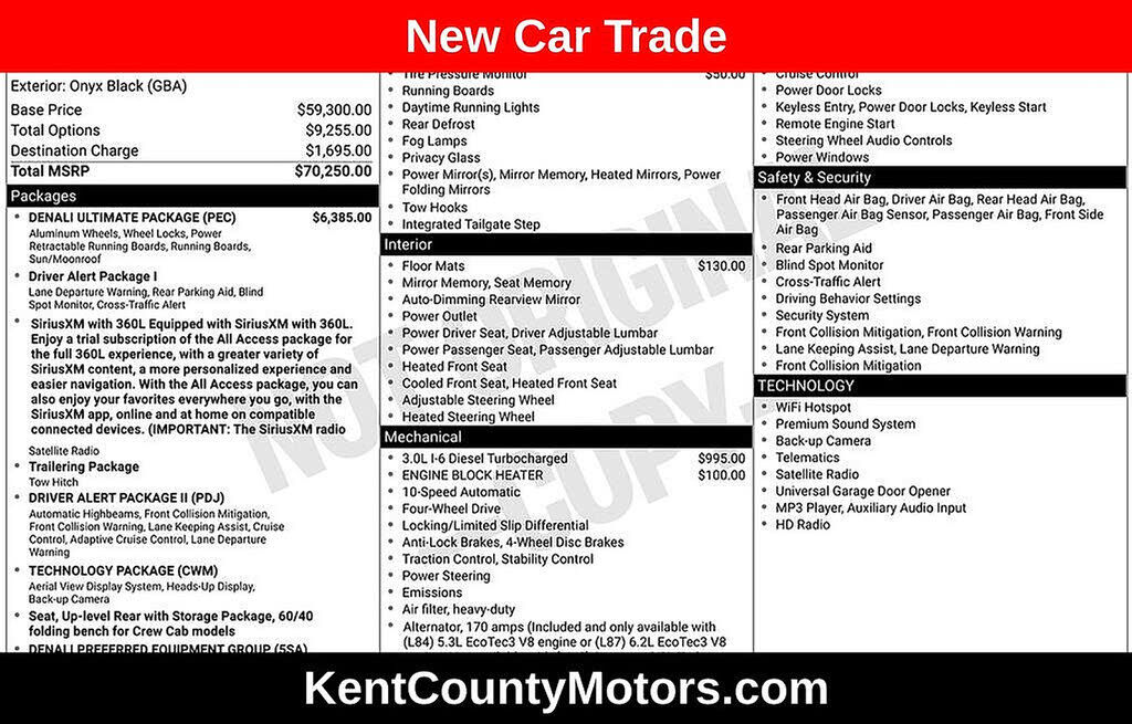 2021 GMC Sierra