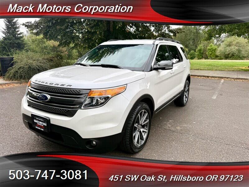 2015 FORD Explorer