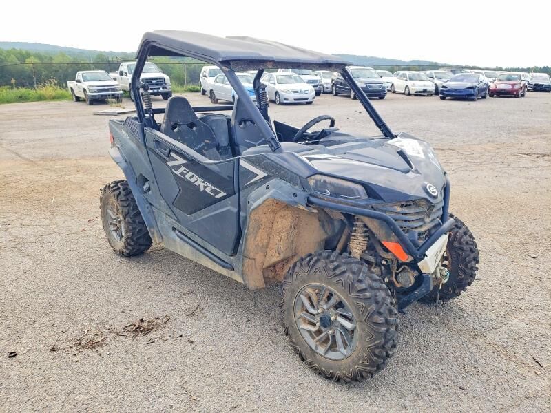 2025 CFMOTO ZFORCE