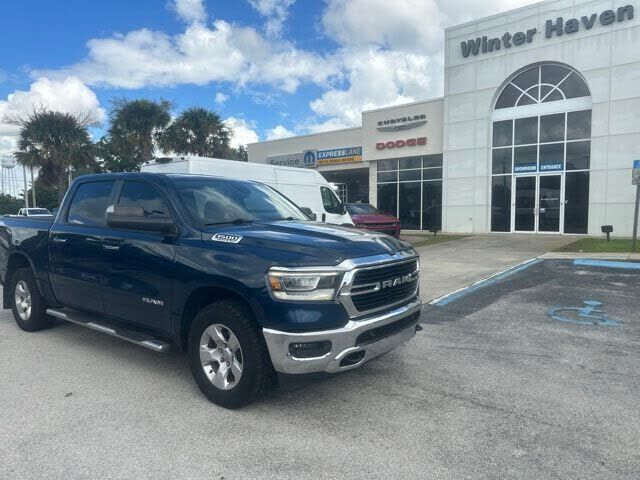 2019 RAM 1500