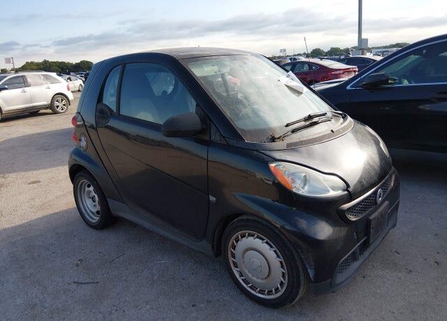 2015 SMART Fortwo