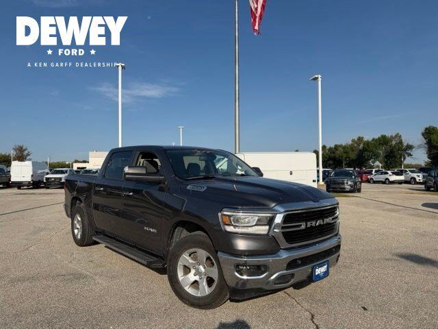 2019 RAM 1500