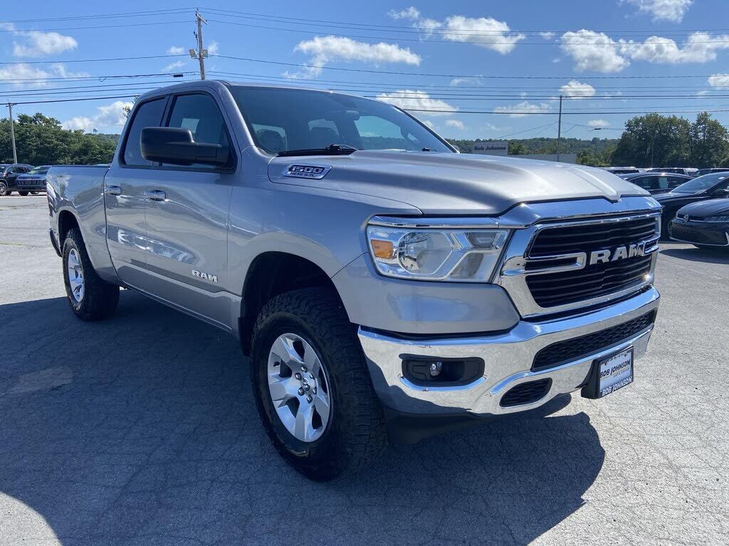 2021 RAM 1500