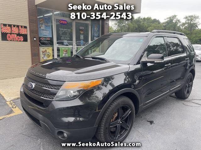 2015 FORD Explorer