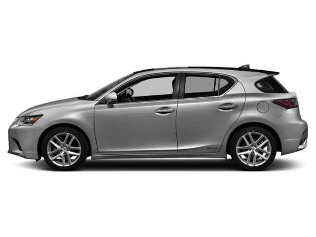 2015 Lexus CT