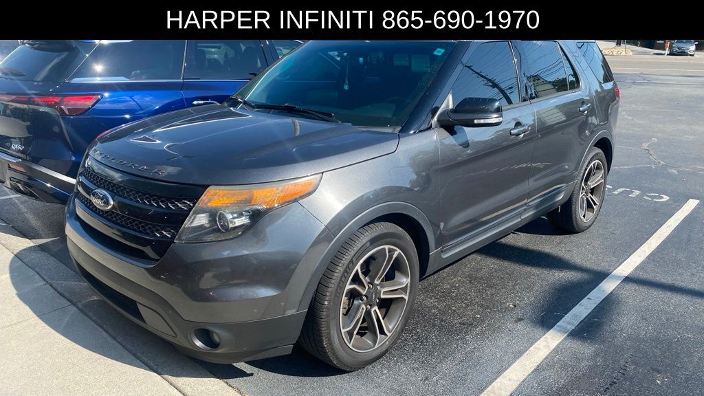 2015 FORD Explorer