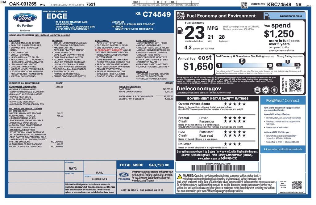 2019 FORD Edge
