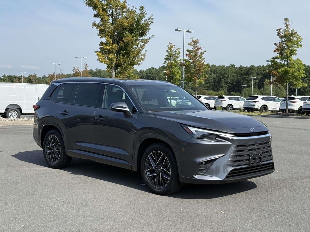 2025 Lexus TX
