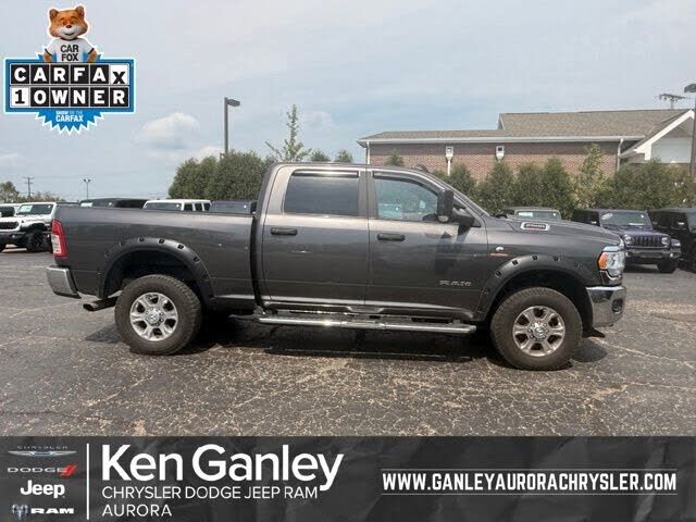 2022 RAM 2500
