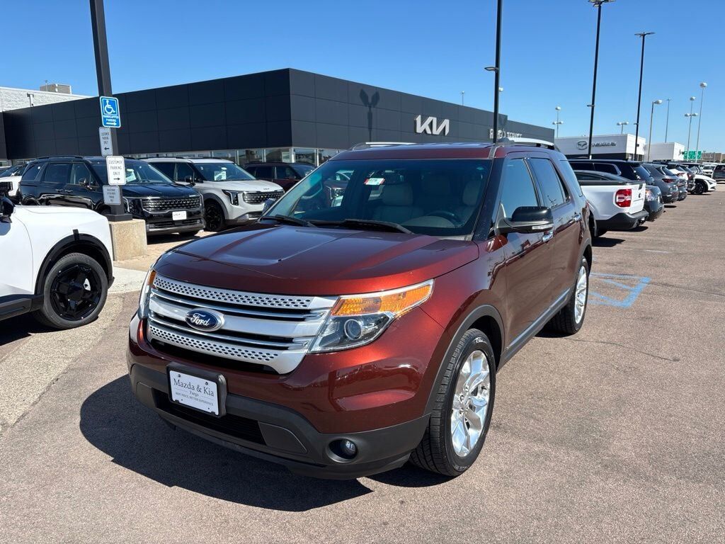 2015 FORD Explorer