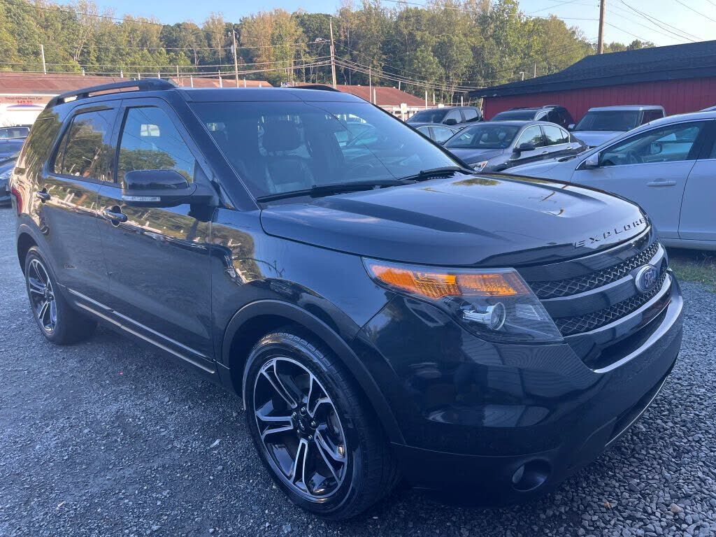 2015 FORD Explorer