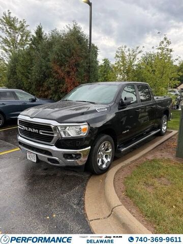 2021 RAM 1500