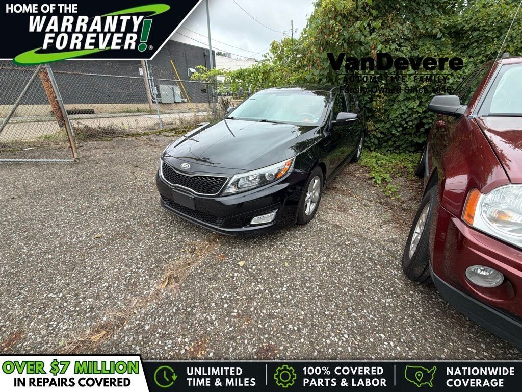 2015 KIA Optima