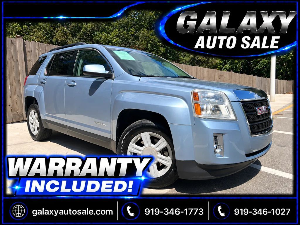 2015 GMC Terrain