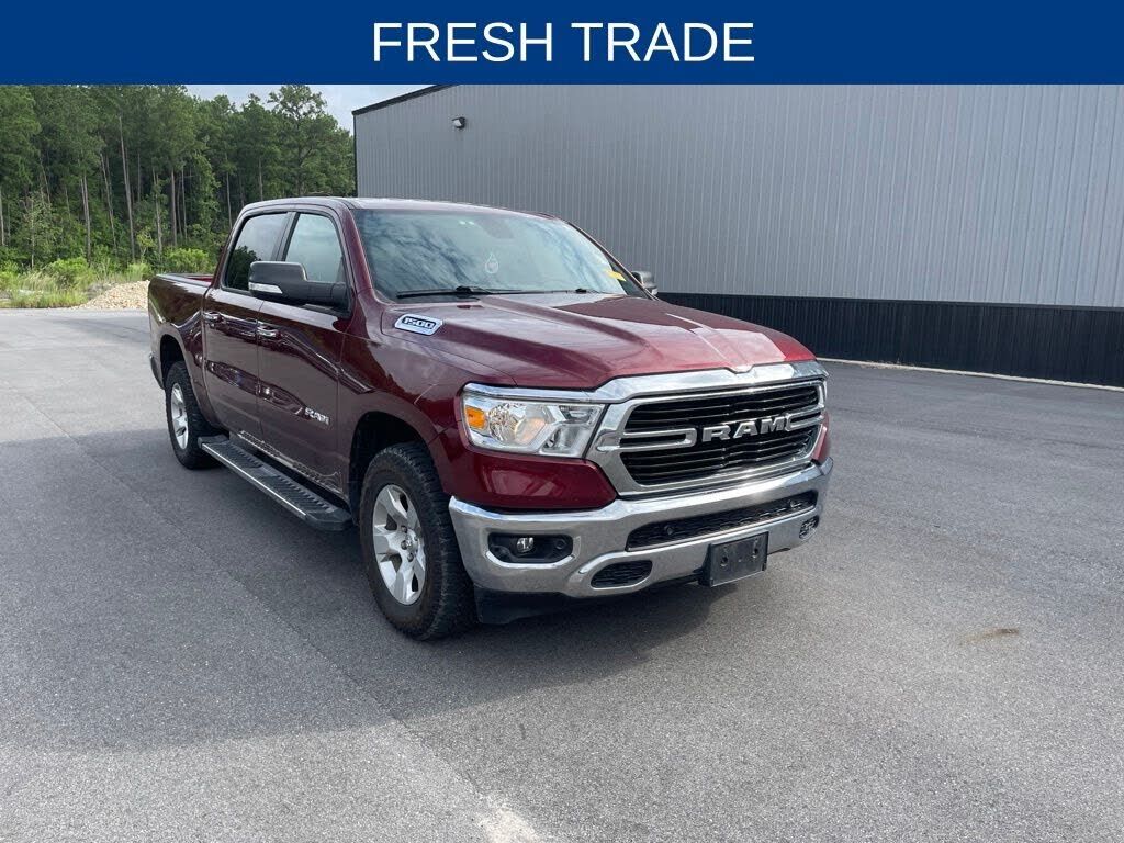 2019 RAM 1500