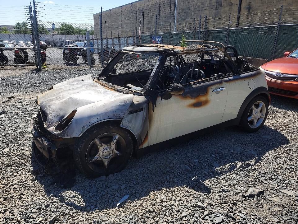 2006 MINI Cooper Convertible