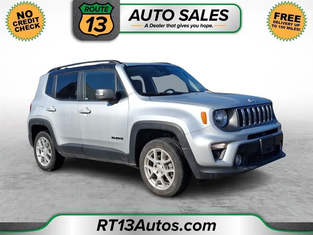 2021 JEEP Renegade