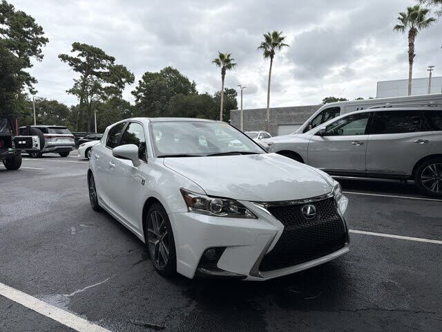 2015 Lexus CT