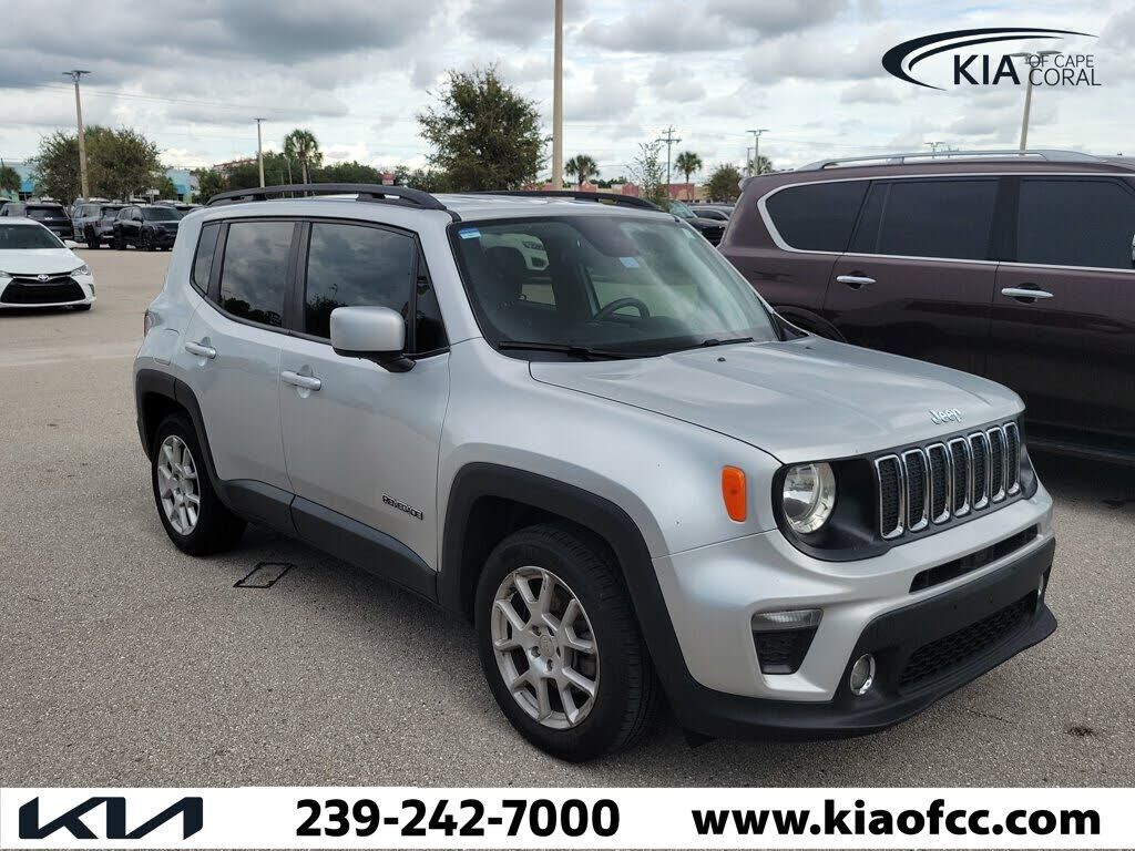 2020 JEEP Renegade