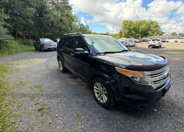 2013 FORD Explorer