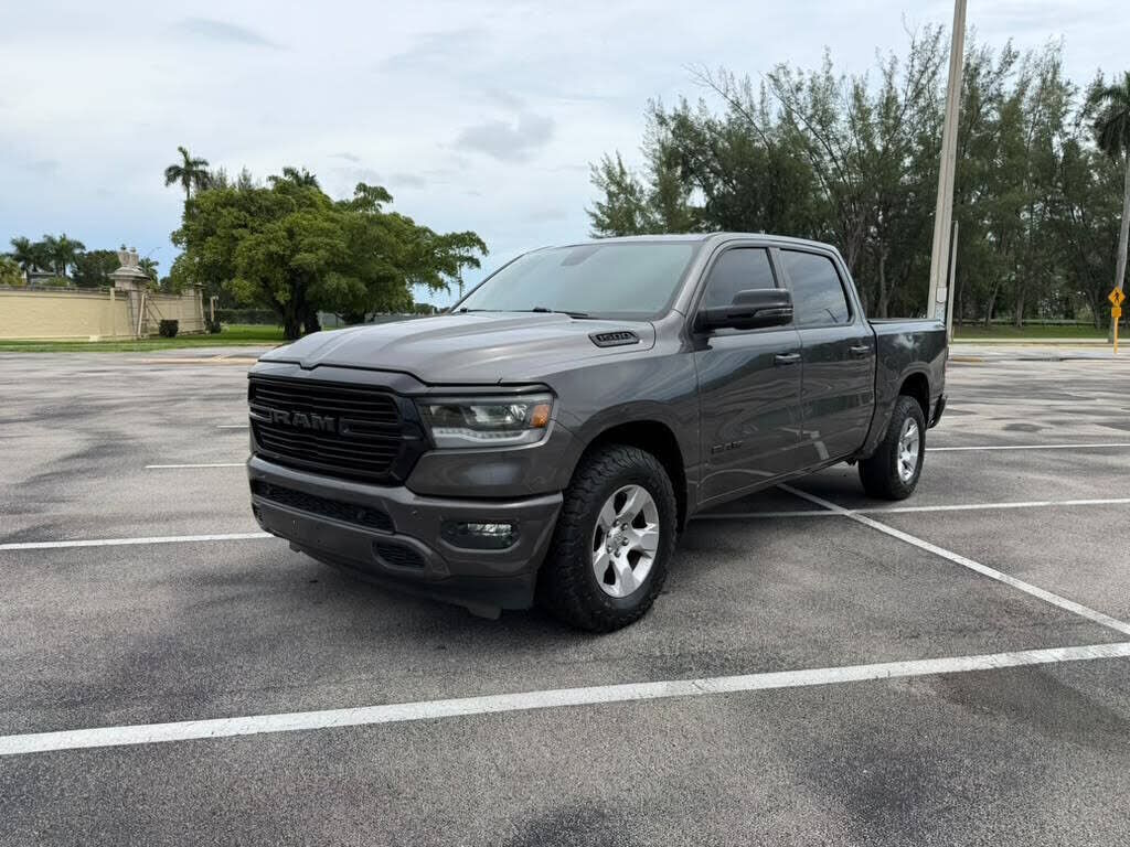 2021 RAM 1500
