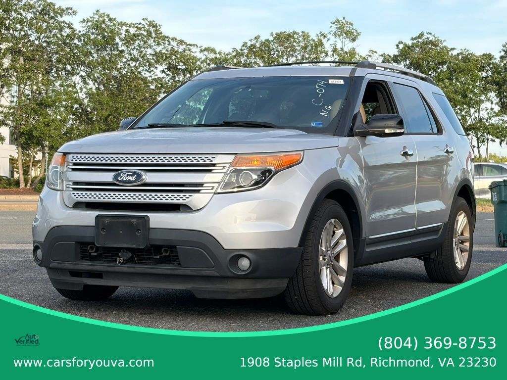 2015 FORD Explorer