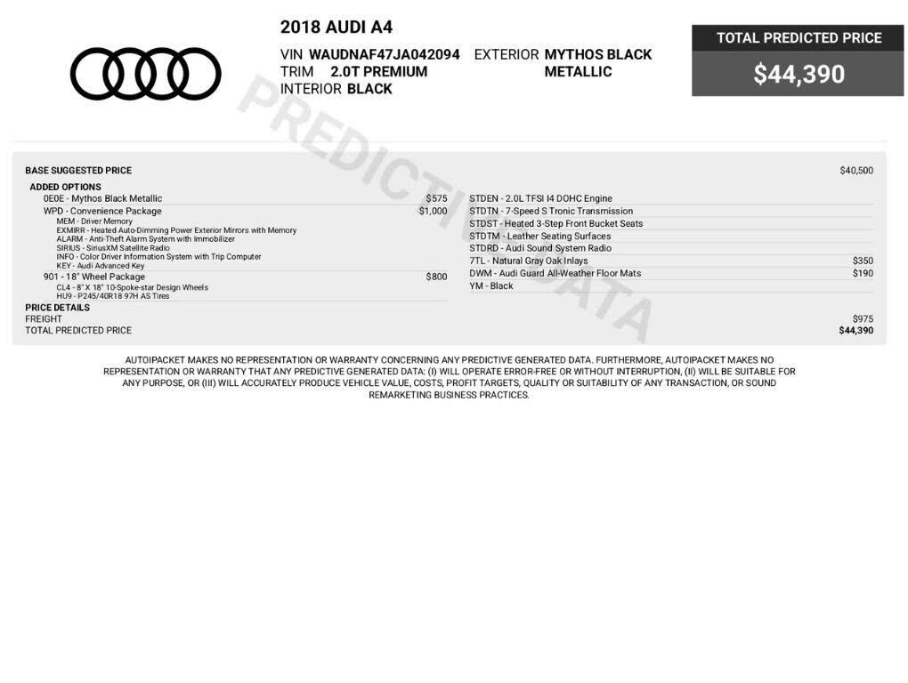 2018 Audi A4