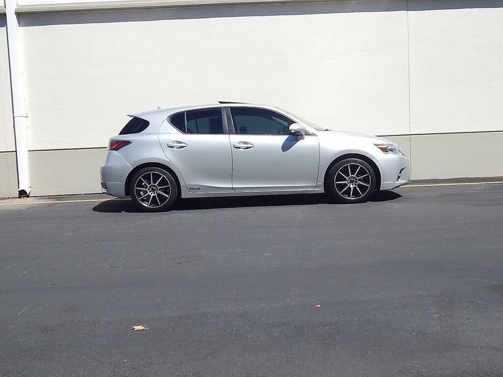 2015 Lexus CT