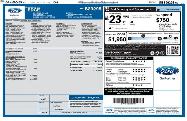 2016 FORD Edge