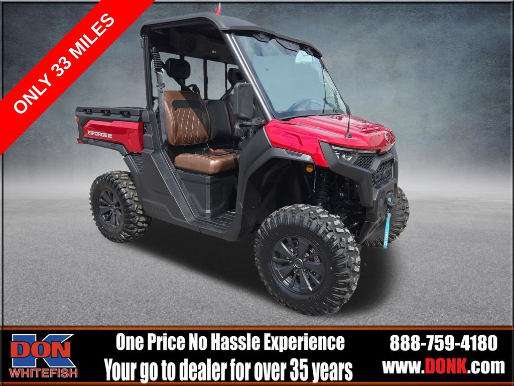 2025 CFMOTO UFORCE