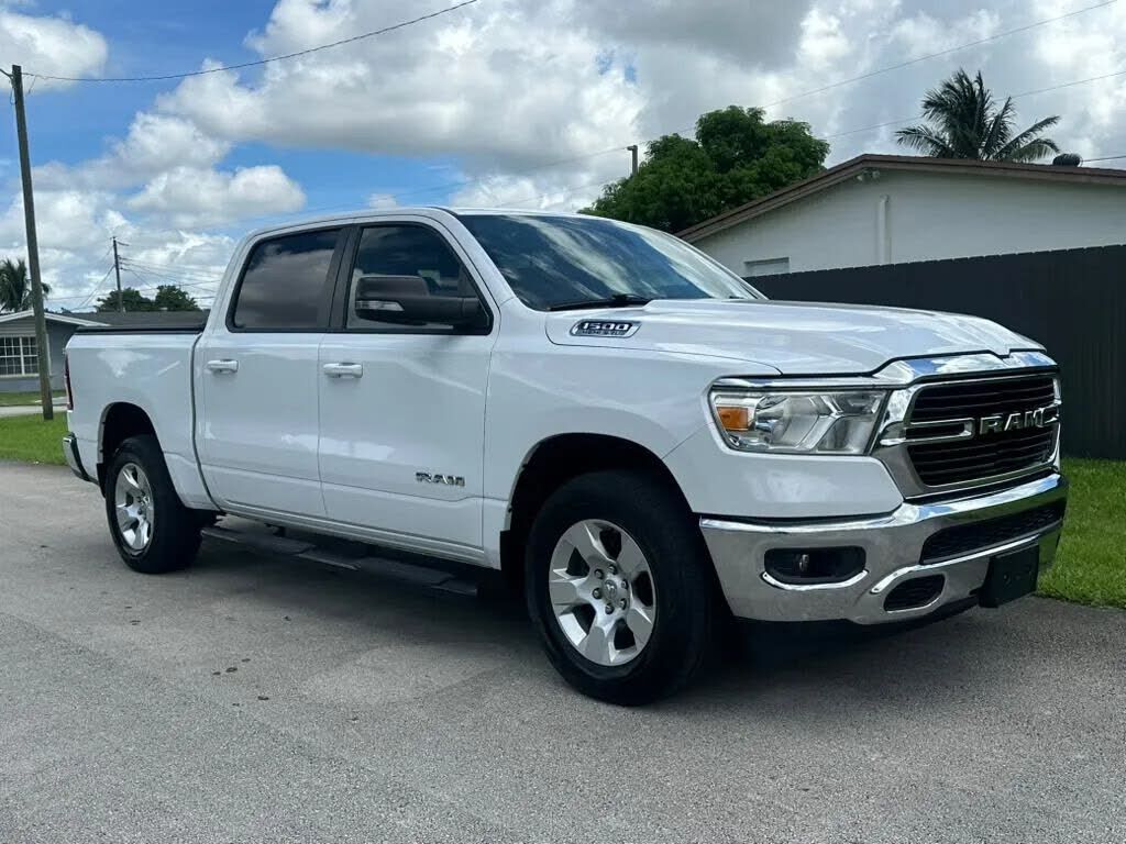 2021 RAM 1500