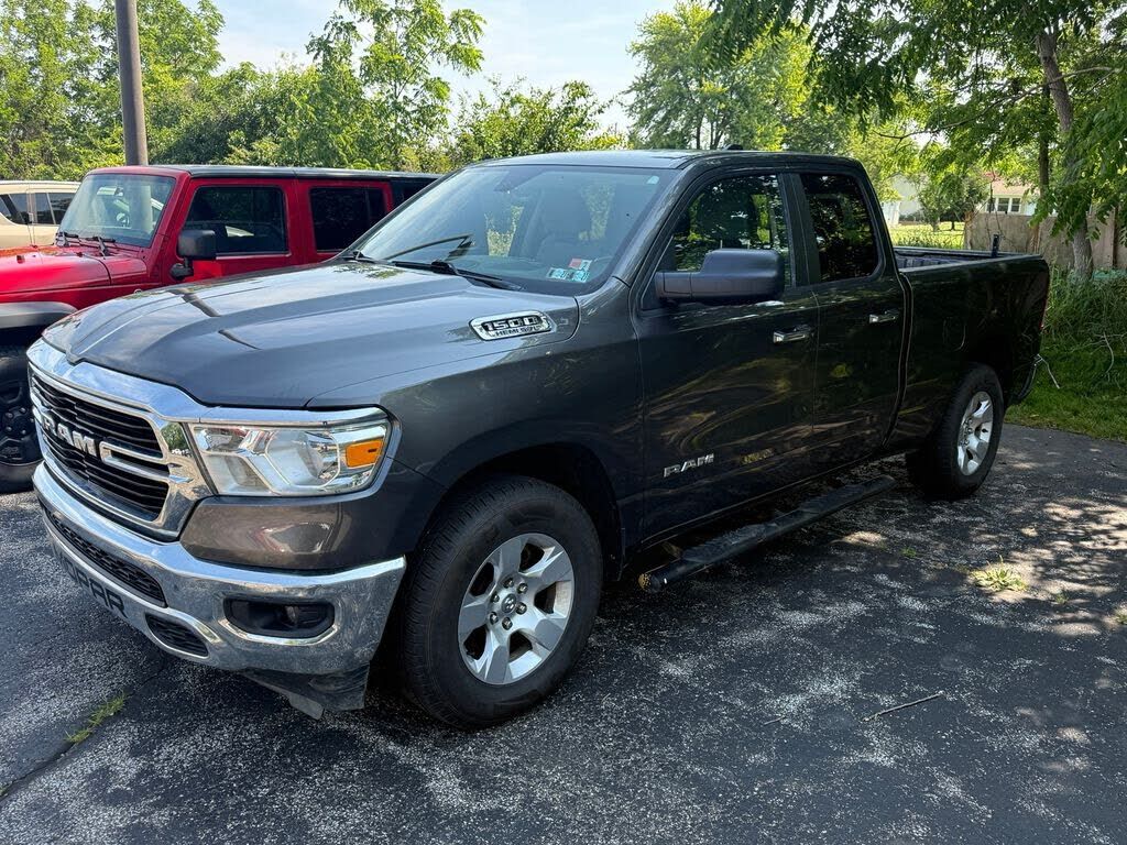 2020 RAM 1500