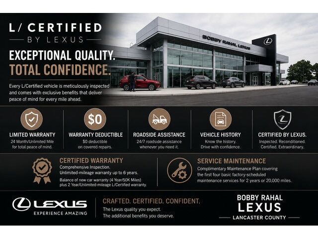 2022 Lexus NX