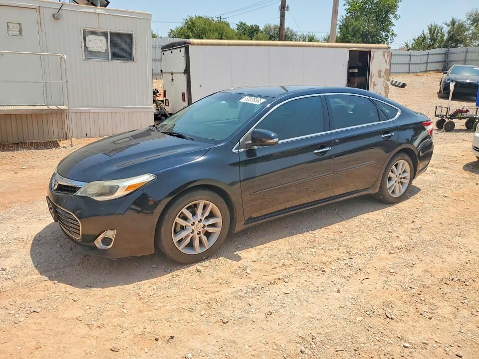 2015 TOYOTA Avalon