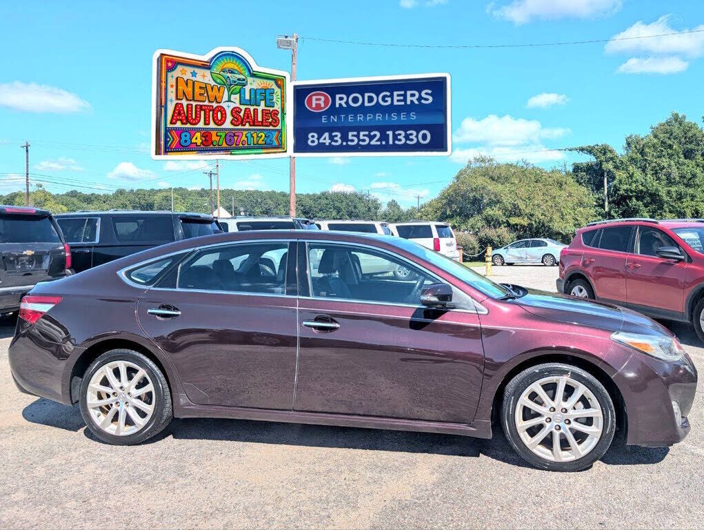 2015 TOYOTA Avalon