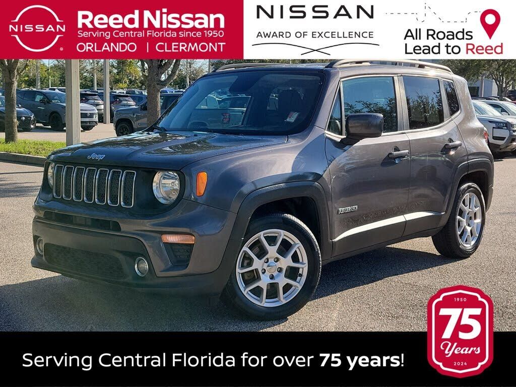 2020 JEEP Renegade