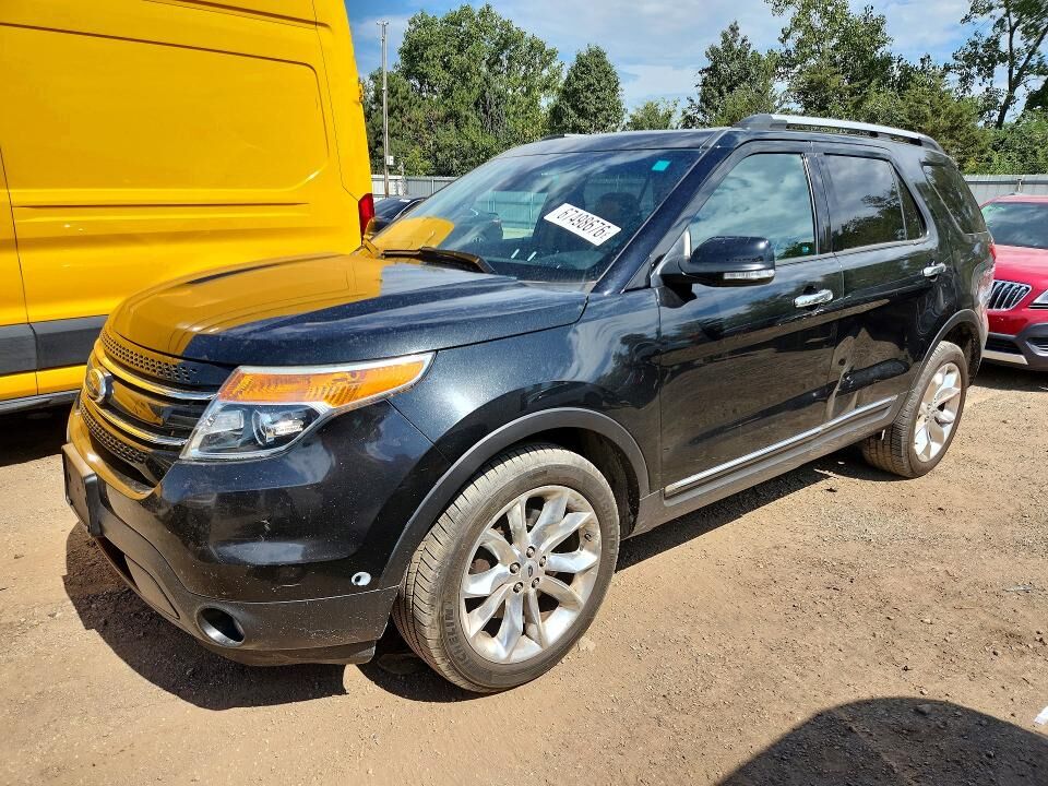 2015 FORD Explorer