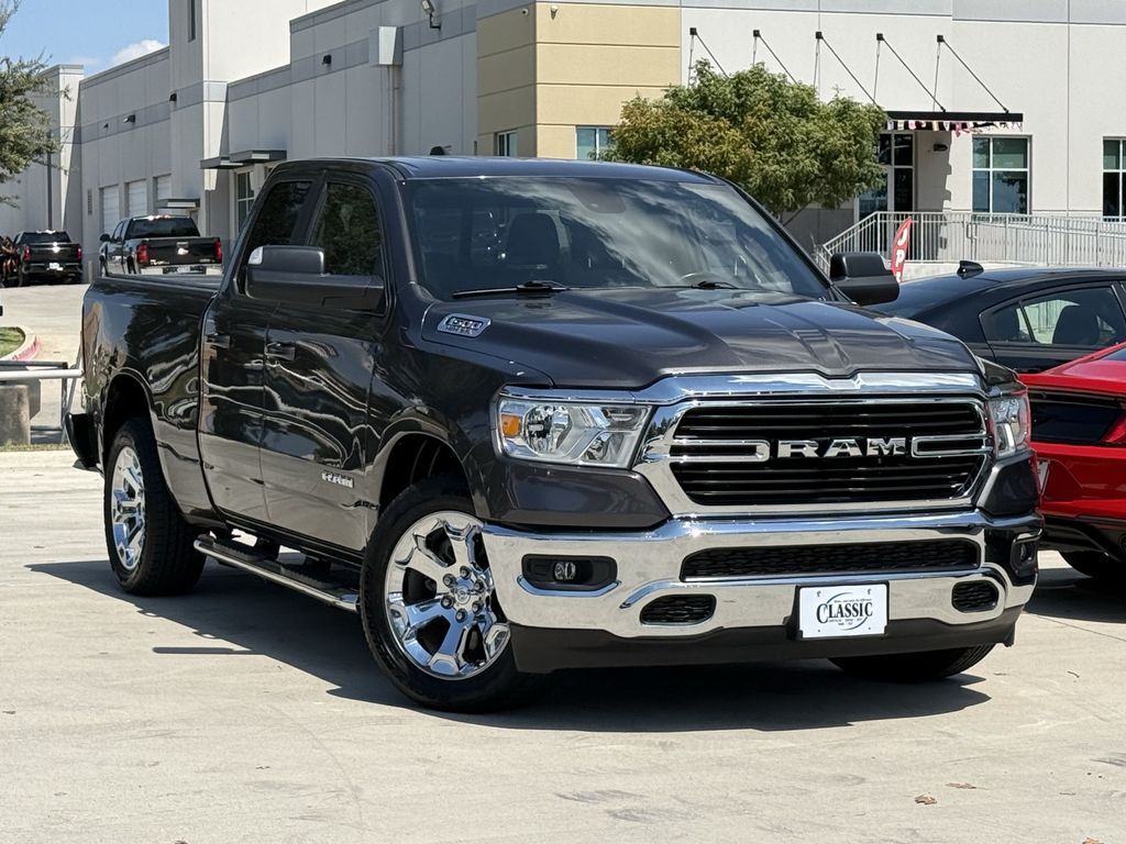 2021 RAM 1500
