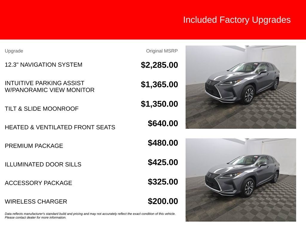 2021 Lexus RX
