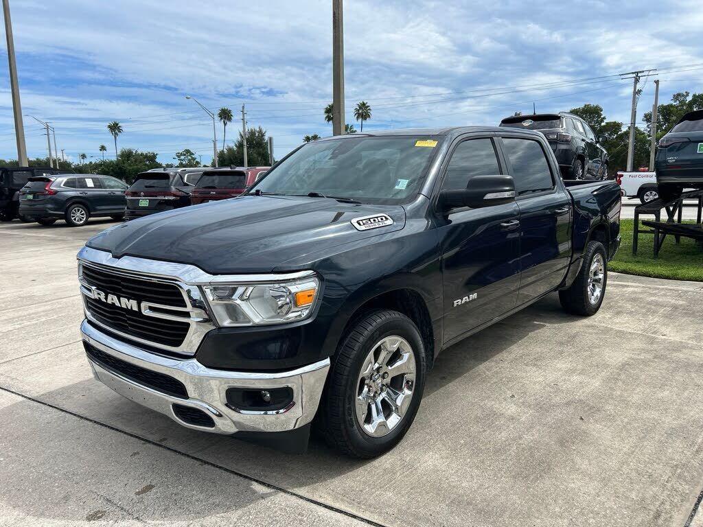 2021 RAM 1500