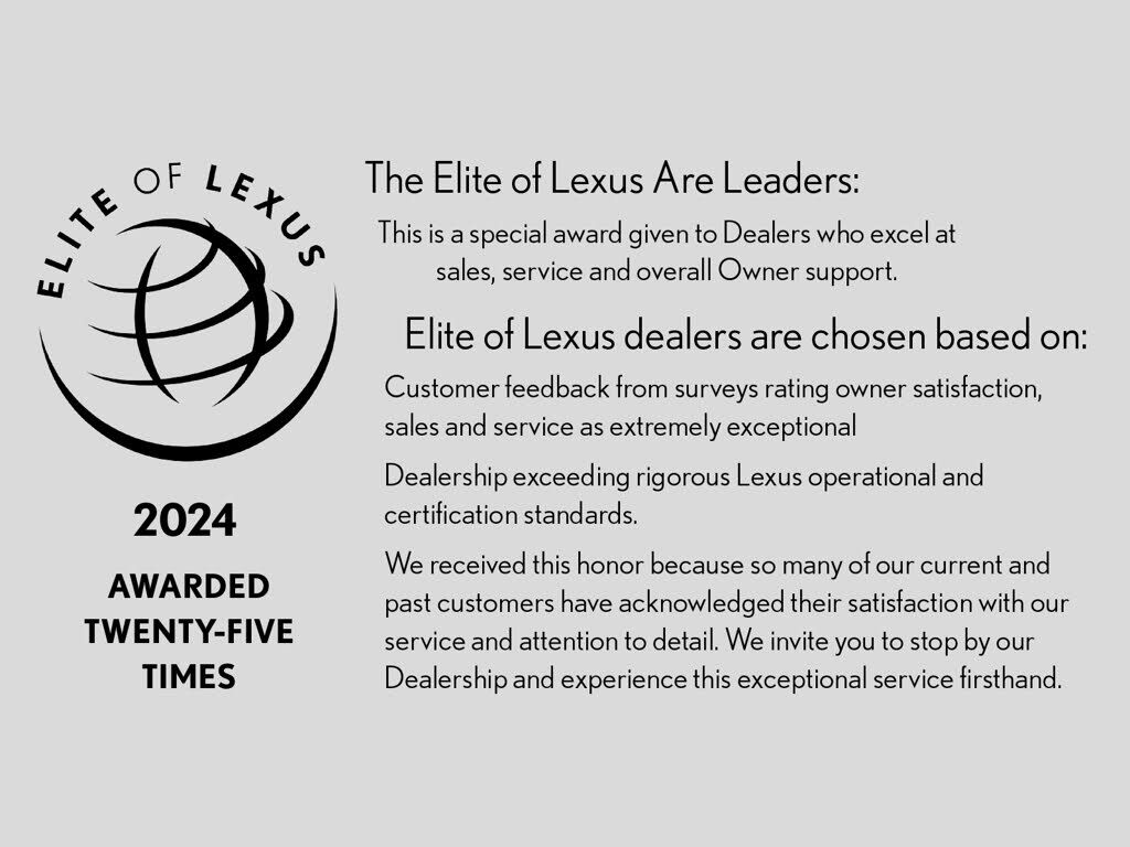 2024 Lexus RZ 450e