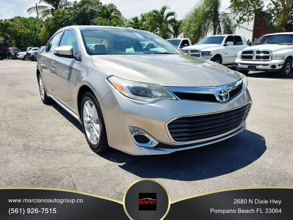 2015 TOYOTA Avalon