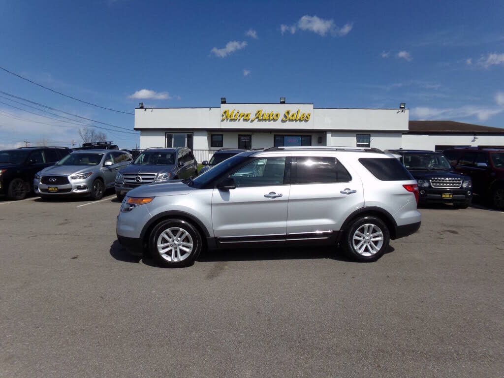 2013 FORD Explorer
