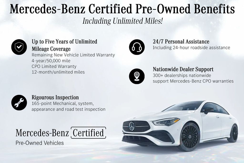 2024 Mercedes-Benz C-Class