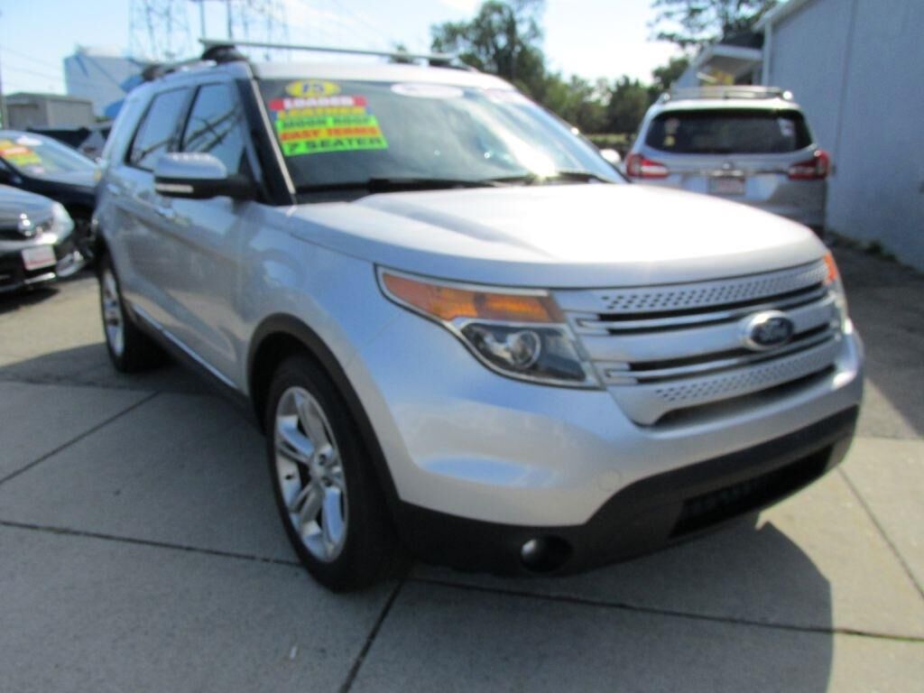 2015 FORD Explorer