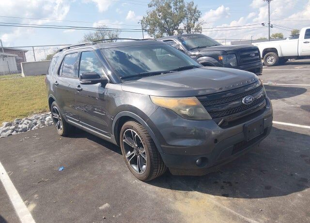 2015 FORD Explorer