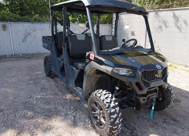 2025 CFMOTO UFORCE