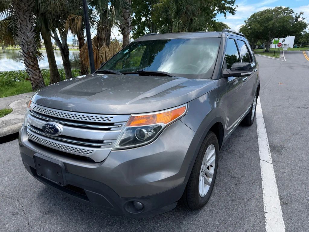 2013 FORD Explorer