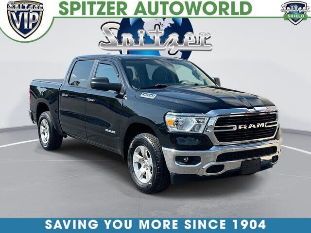 2020 RAM 1500